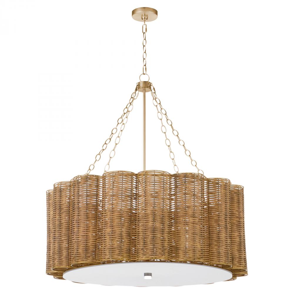 Cyan Design 11935 Chandelier - Antique Brass